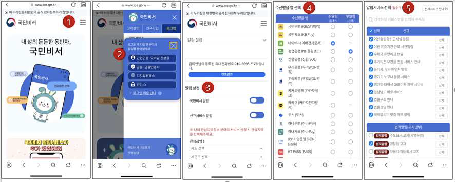 민생지원금 알림 서비스