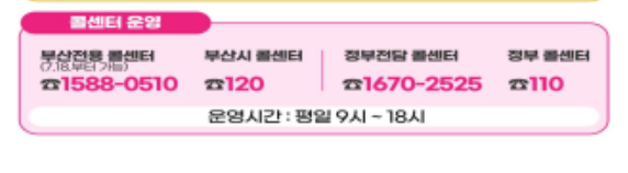 부산민생회복 지원금 (3) 부산 민생회복 지원금 요일제