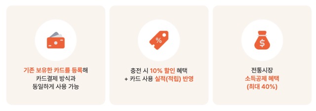 디지털 온누리상품권 사용처
