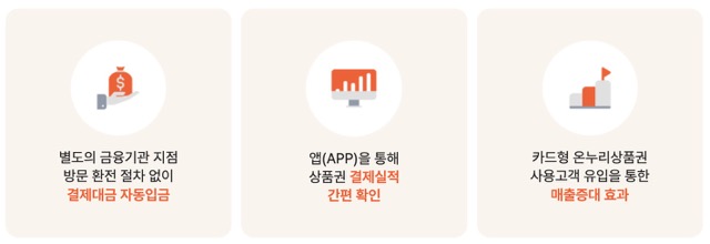 디지털 온누리상품권 사용처