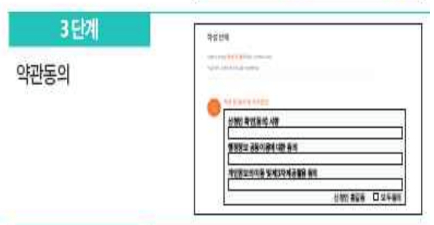 공익직불금 신청 방법