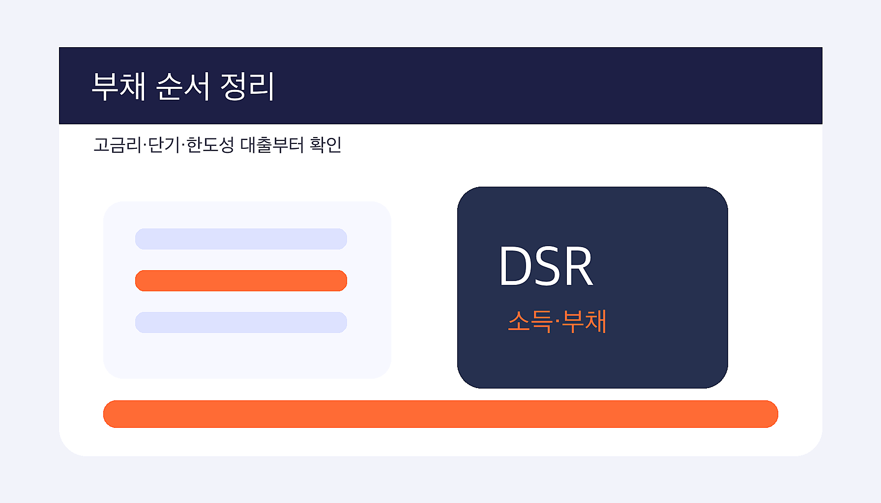 DSR 추가 대출 막혔을 때 40대 부채 점검표