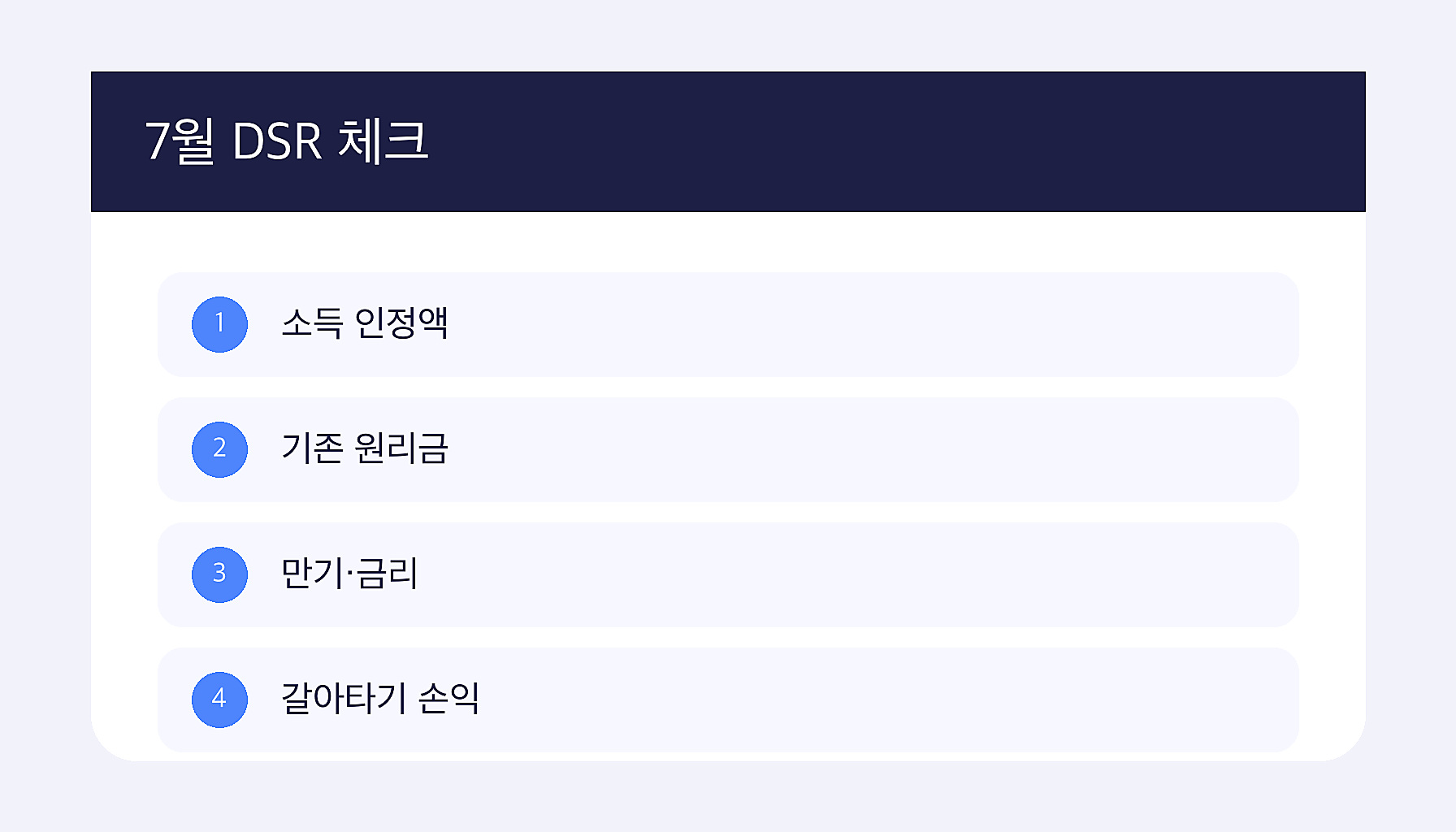 스트레스 DSR 3단계 2026 7월 주담대 한도 핵심 기준