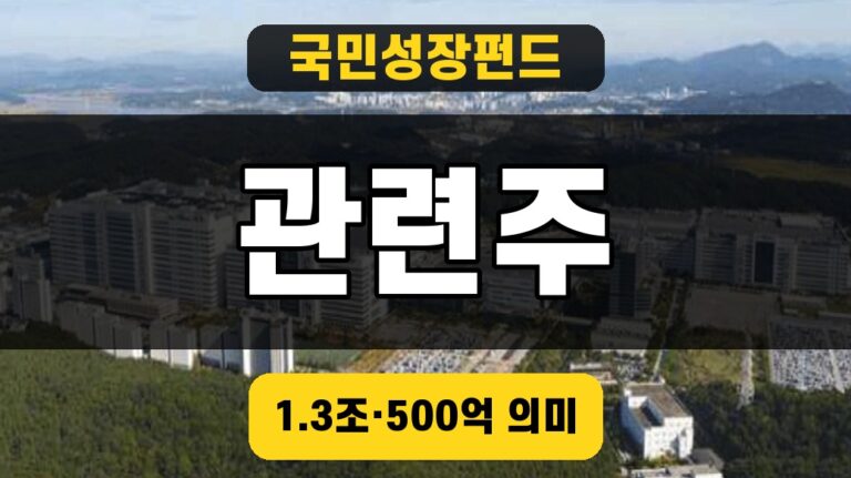 국민성장펀드 관련주 LG디스플레이 테크윙 2026 대표이미지