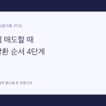디딤돌대출 집 매도 중도상환 대표 이미지