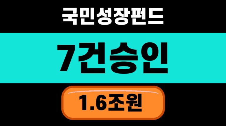 국민성장펀드 7건 승인과 1.6조원 지원을 강조한 finance 대표 썸네일