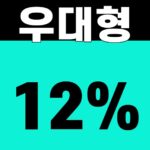 청년미래적금 우대형 핵심 키워드 섬네일