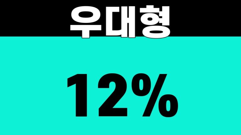 청년미래적금 우대형 핵심 키워드 섬네일