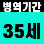 청년미래적금 병역기간 핵심 키워드 섬네일
