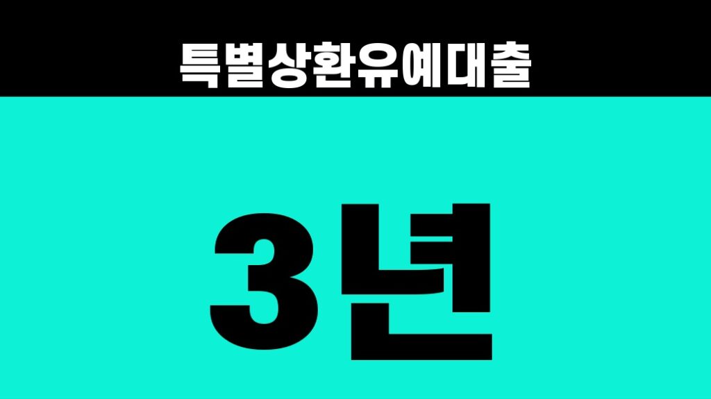 특별상환유예대출 3년 조건을 확인하는 finance 대표 썸네일